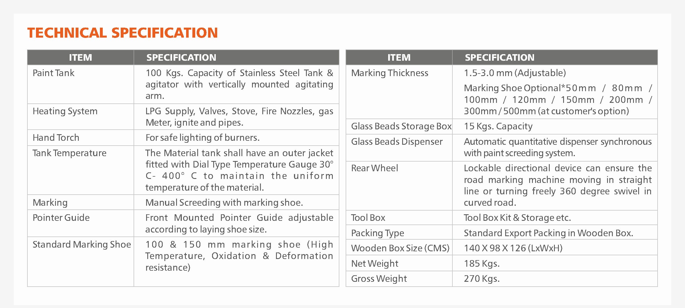 batching plant india